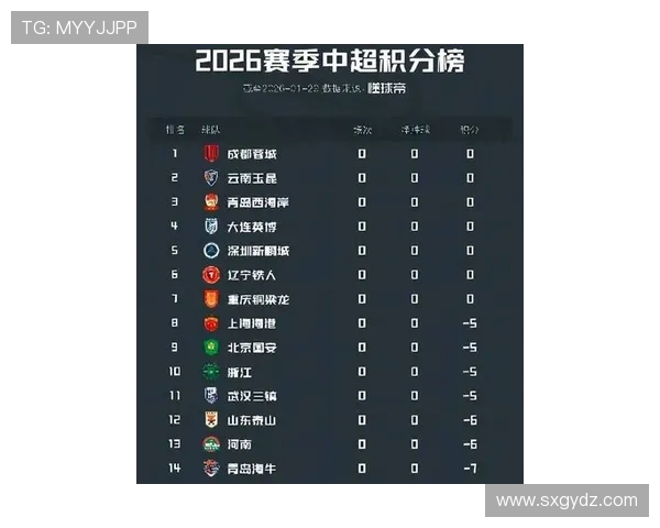 中超球队近期比赛表现稳健，竞争力持续提升