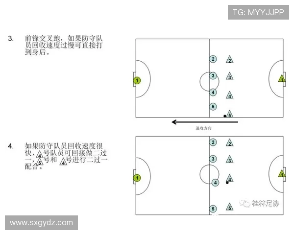 足球战术阵型演变与主流体系分析：433、4231及352实战应用趋势