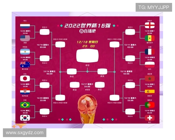 世界杯B组关键对决时间表